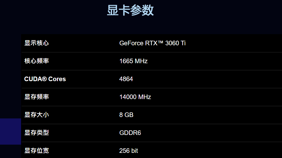 800元搞定！NVIDIA GTX750Ti 2G性能大揭秘