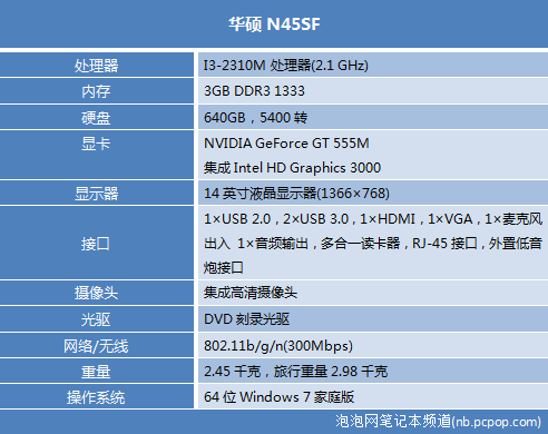 970cpu_970的处理器_gtx970和什么处理器