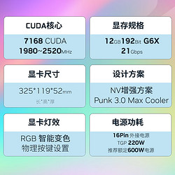 gtx10显卡系列百科_显卡10系列哪个好_gtx10系列显卡参数对比