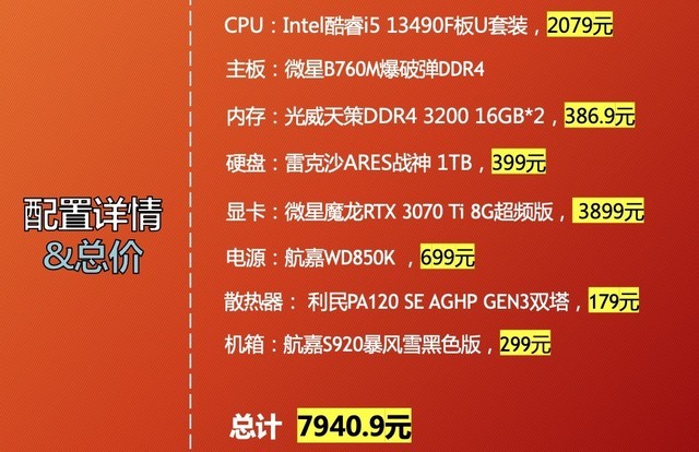 gtx1080什么时候入手_2021年买1080ti值吗_现在买1080ti