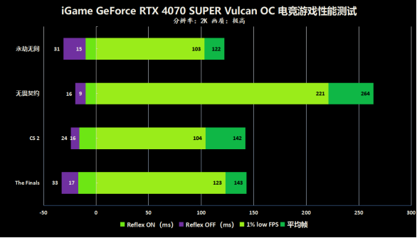 GTX 1080 Ti显卡频率全解析：性能加速秘密揭晓