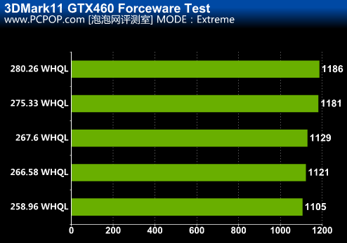 gtx780ti支持4KXP系统吗_gtx780ti支持4KXP系统吗_gtx780ti支持4KXP系统吗