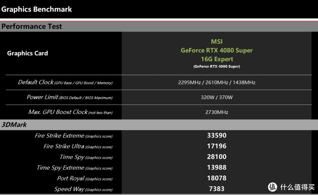 gtx1050超频能站1050ti_1050ti超频后性能相当于_10500超频