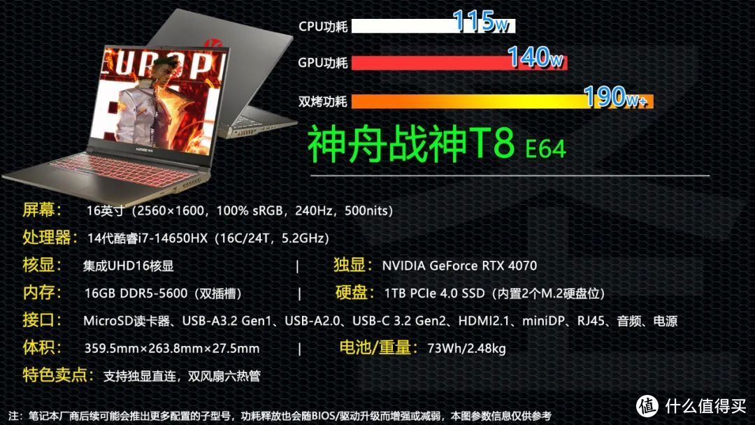NVIDIA GTX950：为何缺失Ti版本？市场策略还是成本考量？