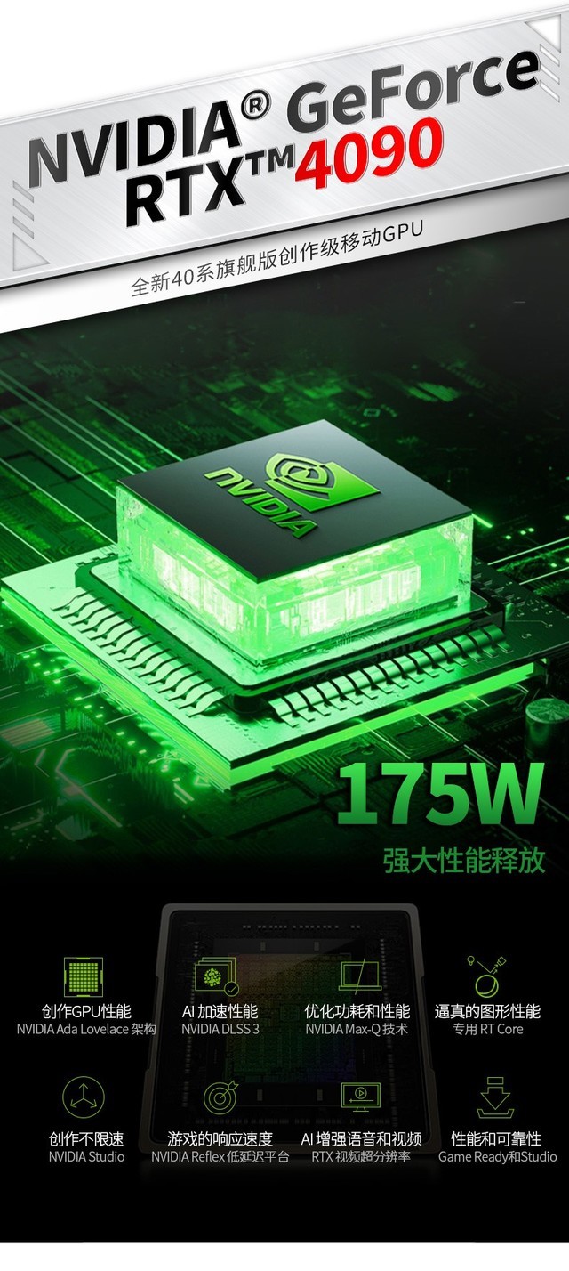 GTX 690显卡：双GPU架构引爆性能，震撼2012显卡市场