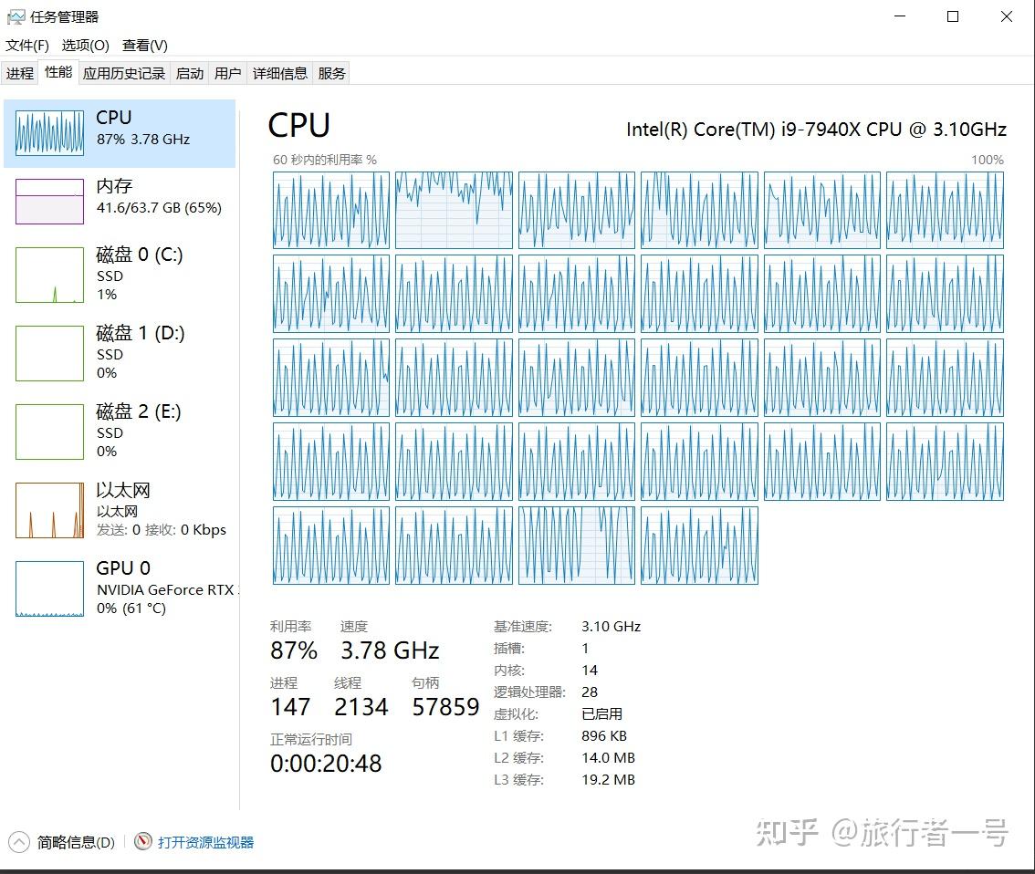 NVIDIA GeForce GTX 760显卡配置解析：运行GTA5的性能分析和需求细节