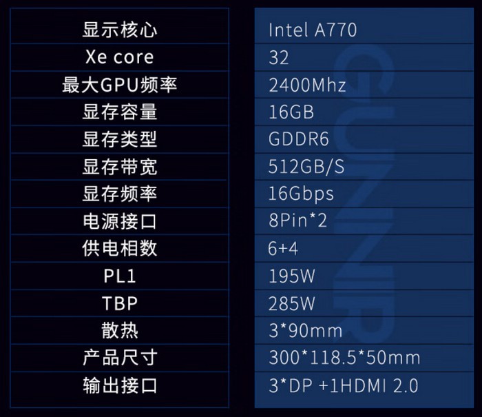GTX960显卡选购指南：2GB vs 4GB，性能、价位与未来趋势全面对比