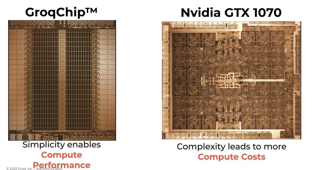 NVIDIA GTX 660 vs GTX 560Ti：架构性能大对比，谁更胜一筹？
