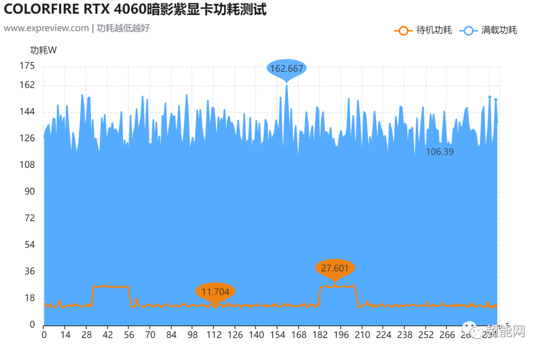 gtx970 对比评测_评测对比富士gf35-70_评测对比富士gfx100S