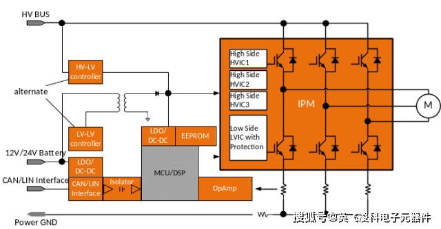 深入剖析NVIDIA GTX670公版电路图：探索Kepler架构的性能与稳定性