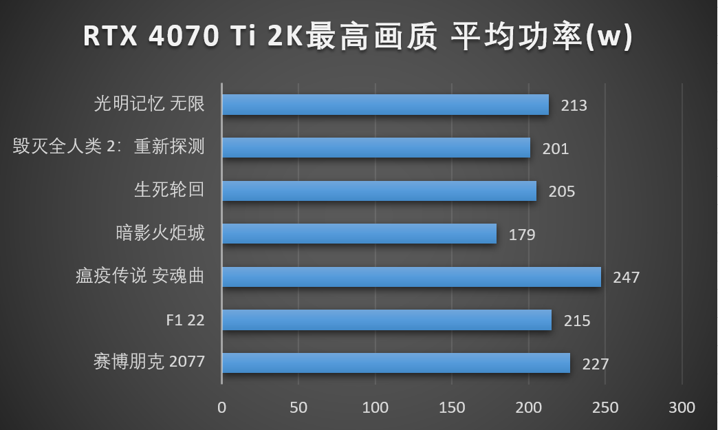 gtx780最大分辨率_分辨率大于300dpi怎么调_分辨率大好还是小好