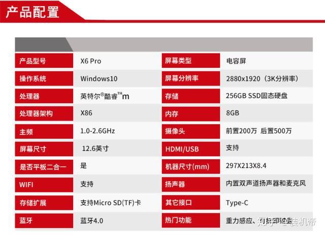NVIDIA GTX 1070：顶尖性能低功耗，游戏专业两相宜