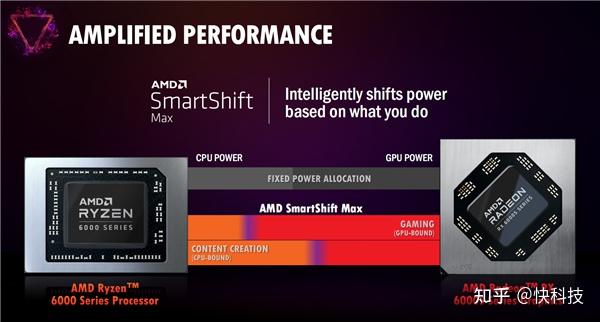 NVIDIA GTX 1080 Ti：16nm FinFET工艺，性能飙升还是挑战重重？