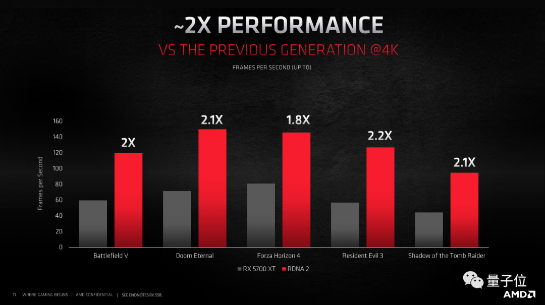 AMD哪个能比gtx1060_AMD哪个能比gtx1060_AMD哪个能比gtx1060