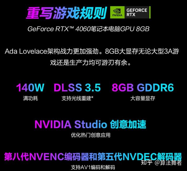 AMD 860K与NVIDIA GTX 770：性能解析与游戏体验评估