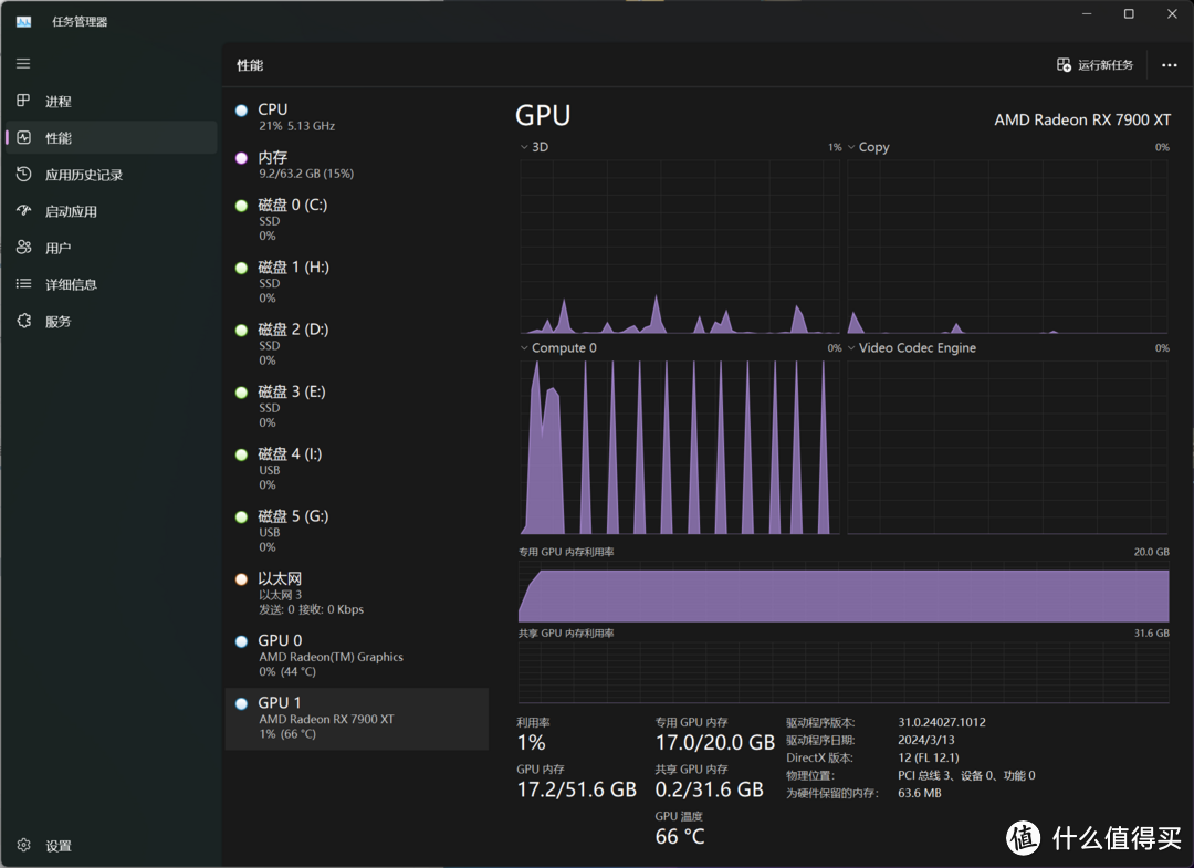 2K游戏新宠！NVIDIA GeForce GTX970显卡实测揭秘真相