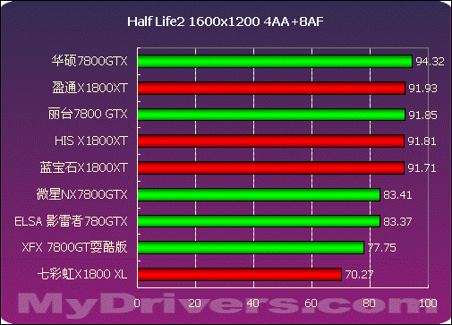 解析NVIDIA GTX760游戏卡的最佳分辨率及性能特性