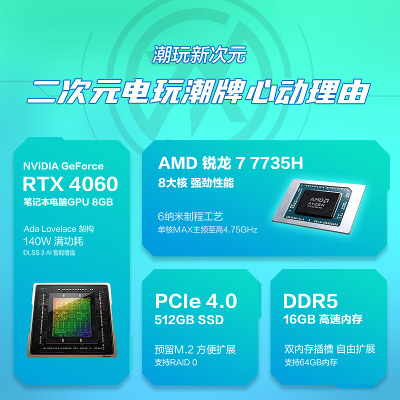 NVIDIA GTX960显卡对比：华硕稳定散热VS技嘉高性价