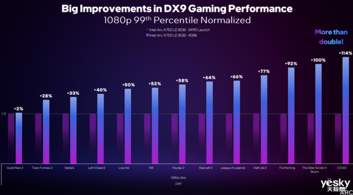 NVIDIA GeForce GTX 970 Ti性能解析及应用场景分析：高效GPU处理能力与优越显存配置