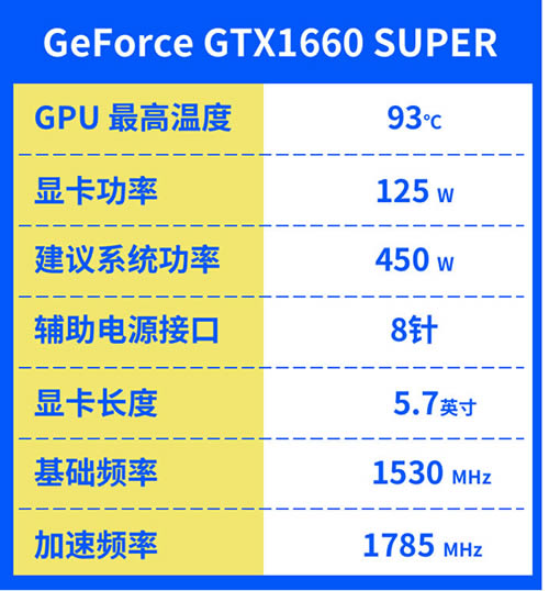 GTX610显卡：低功耗实惠，能效之争