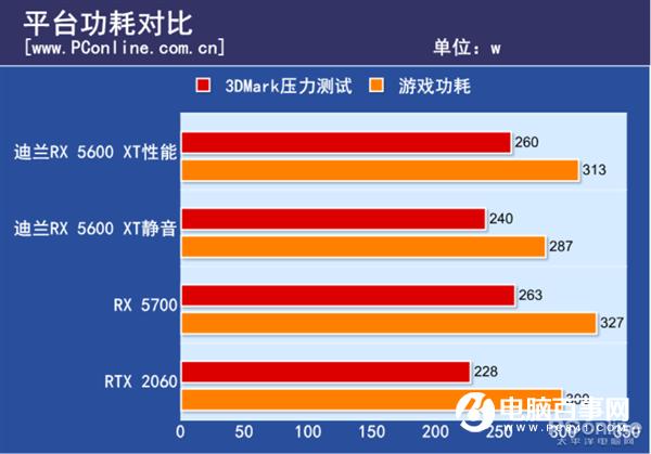 AMD哪个能比gtx1060_AMD哪个能比gtx1060_AMD哪个能比gtx1060