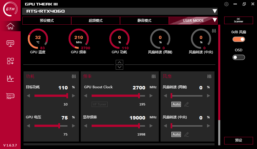 AMD Radeon R7260 vs. NVIDIA GeForce GTX650: 性能、功耗、价格全面比较