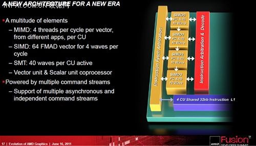 2K分辨率下NVIDIA GeForce GTX 970与AMD Radeon R9 380X性能评测及用户反馈对比