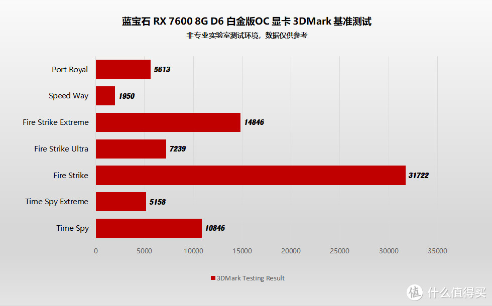 NVIDIA发布的GTX1060移动版在3DMark11测试中的卓越性能深受瞩目：全面评估与解析
