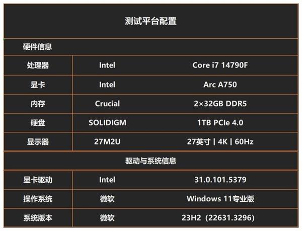 NVIDIA vs AMD：显卡选购大揭秘