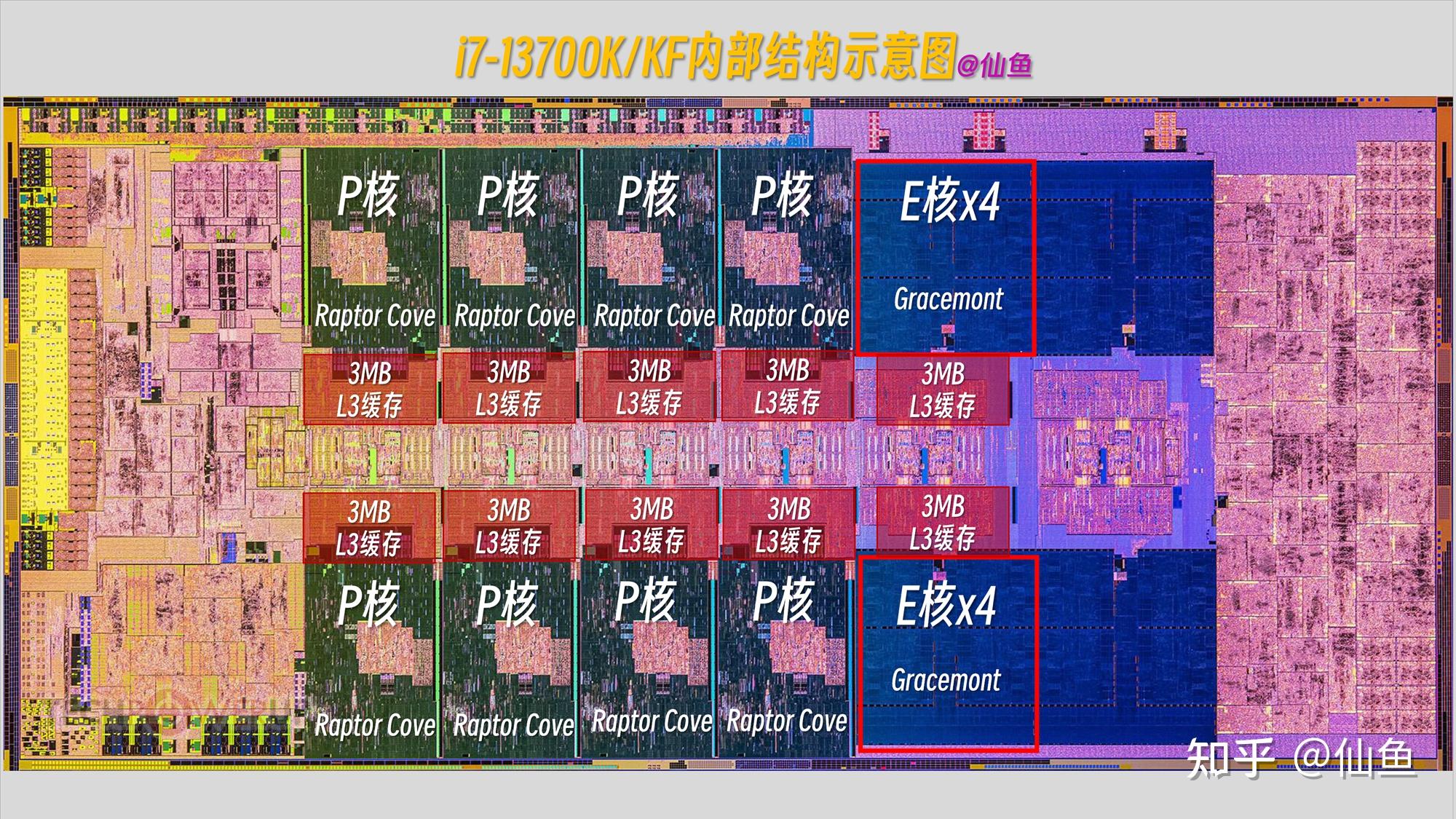 950m显卡怎么设置性能最佳_gtx950m怎么设置高性能_950mgpuz