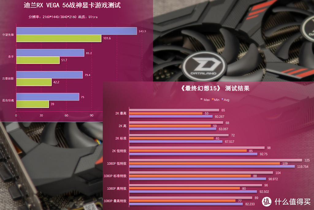 显卡大比拼：AMD Radeon HD7870 vs HD6770，谁主沉浮？