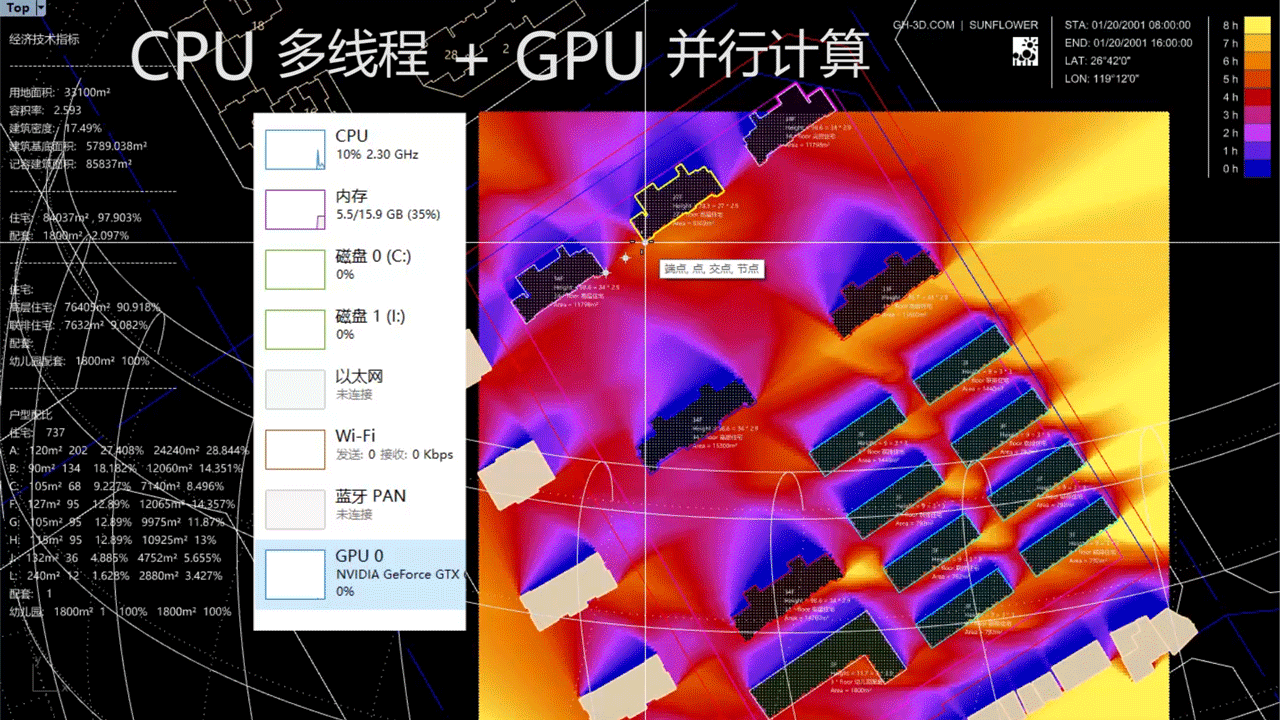 揭秘GPU加速神器GTX980：性能实力何以超越CPU？
