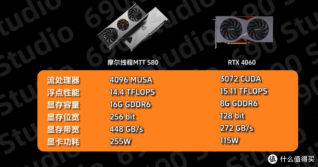 超越GTX760的性价比显卡选购指南：NVIDIA与AMD巨头的角逐与技术创新