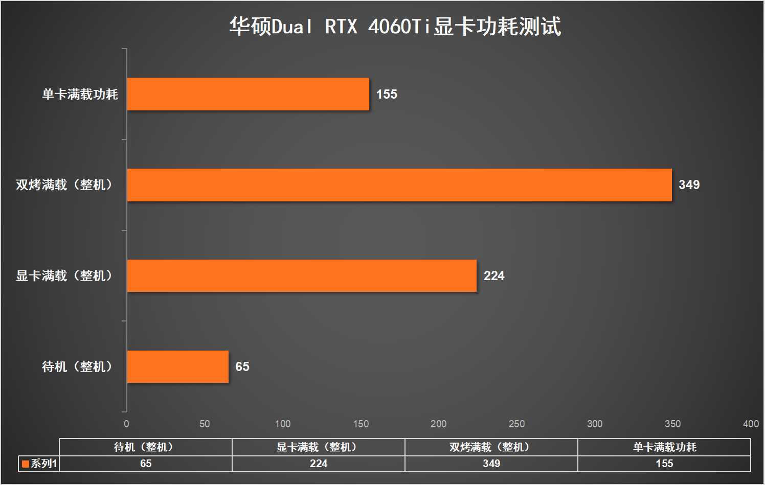 NVIDIA GTX1060显卡公版与非公版比较：性能与价格齐头并进的选择指南