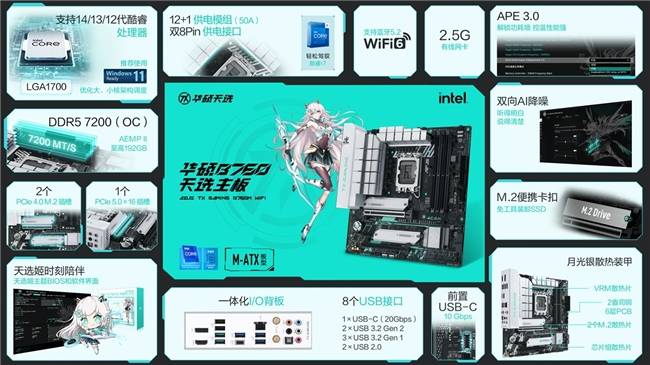 揭秘网驰GTX960D54G显卡：性能卓越，多功能接口满足不同需求