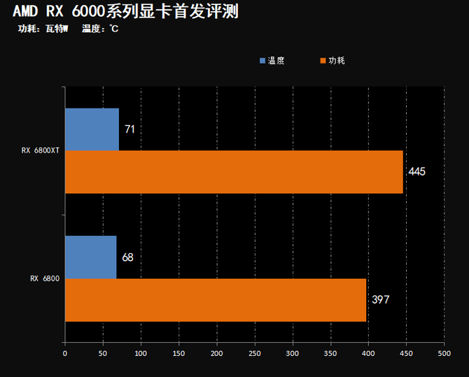 显卡架构怎么看_显卡gtx1060 架构_显卡架构图