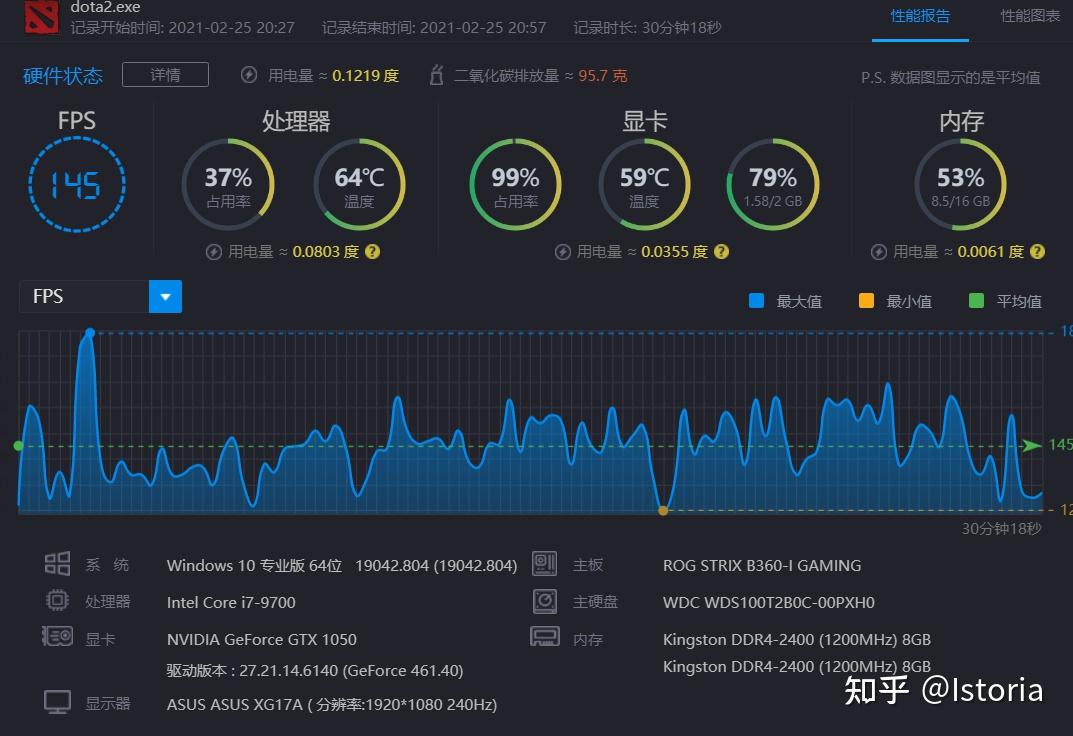 gtx1050玩vr_gtx1050玩vr_gtx1050玩vr