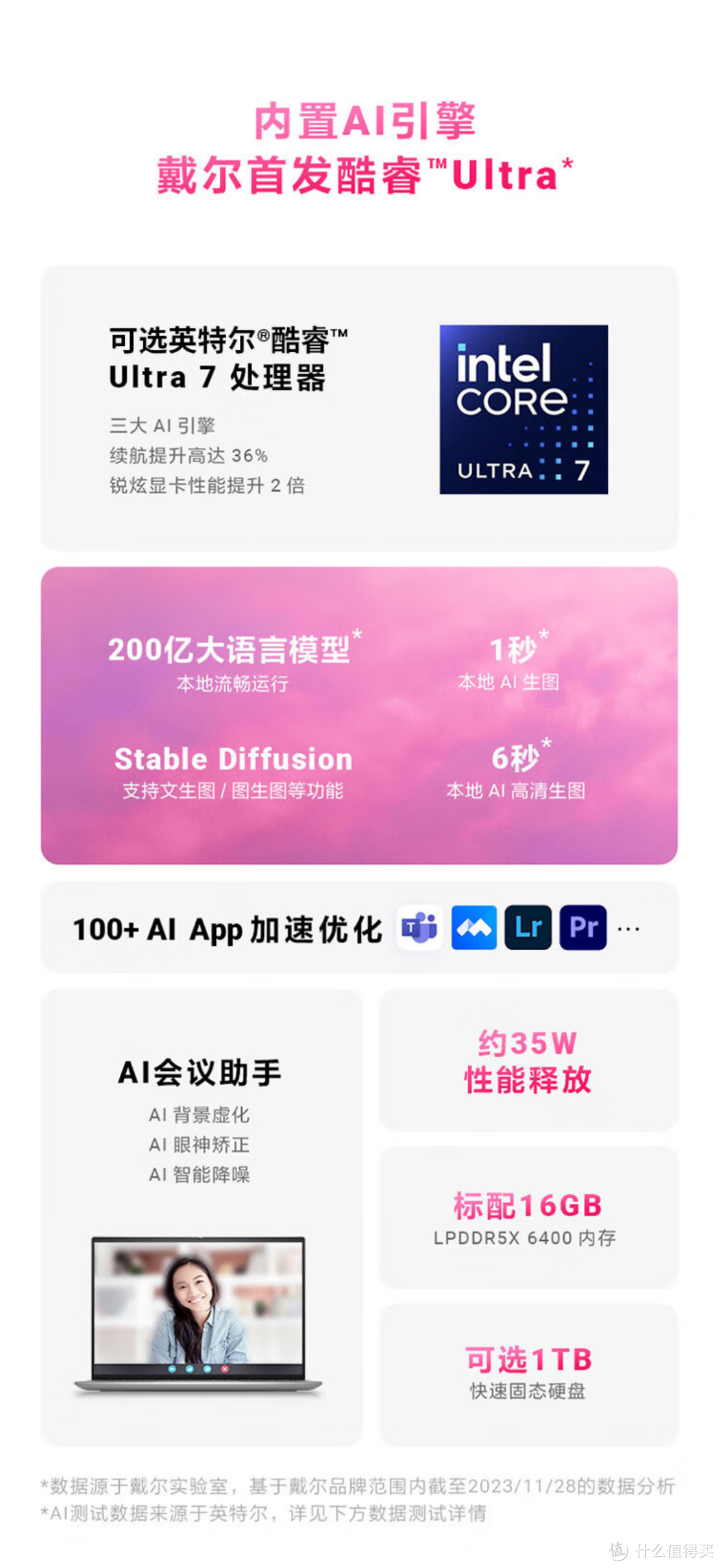 gtx1060显卡插头_显卡插头怎么插_显卡插头与显示器的插头对不上