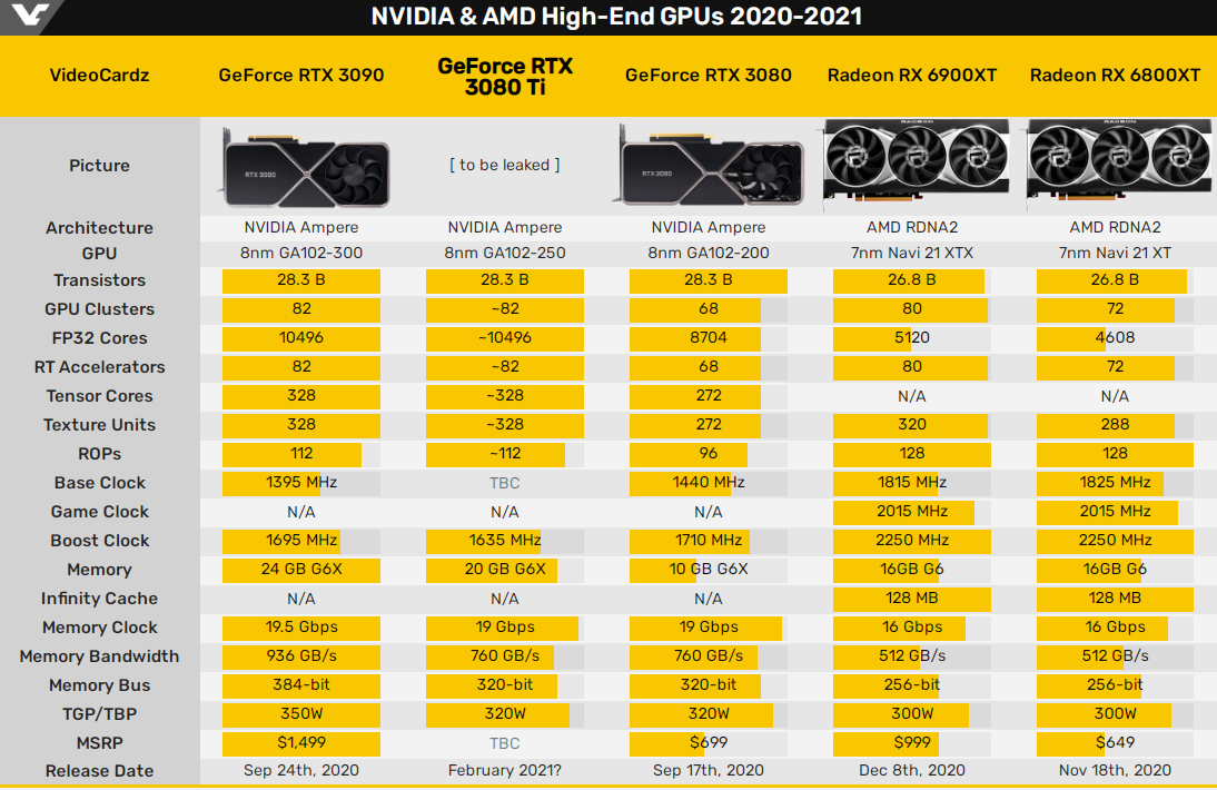 gtx970刷980_gtx970刷980_gtx970刷980