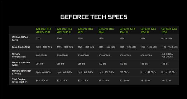 gtx 770 780ti_gtx 770 780ti_gtx 770 780ti