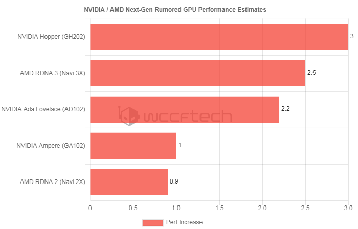 gtx460oc功耗_gtx460oc功耗_gtx460oc功耗