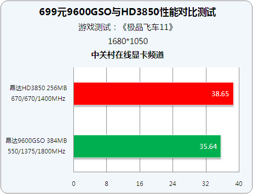 gtx770 fire strike_gtx770 fire strike_gtx770 fire strike