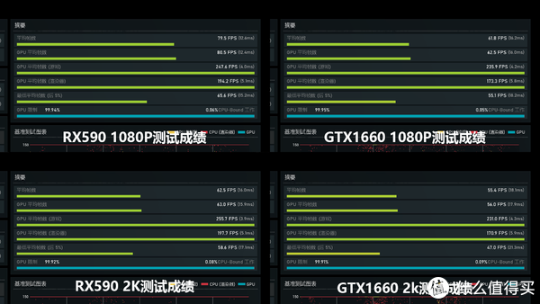 显存拉900_950加显存_gtx950提升显存