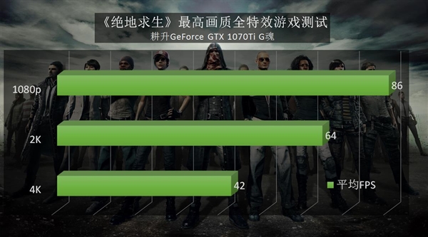 gtx信仰灯怎么关_公版信仰灯_信仰灯关机之后
