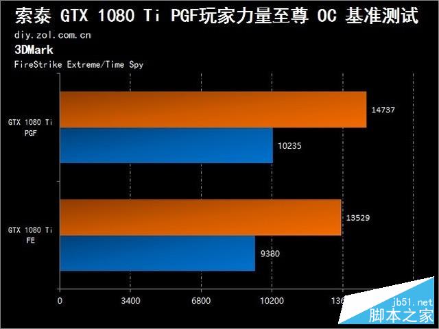 gtx970双6_gtx970双6_gtx970双6