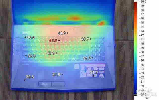 满载温度低于60的显卡_满载温度多少正常_gtx780满载温度