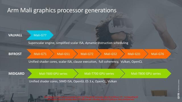 显卡架构图_显卡架构怎么看_显卡gtx1060 架构