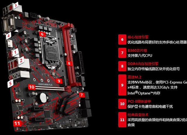 gtx sli哪些电脑用_电脑用户名在哪里看_电脑用久了卡顿严重解决方法