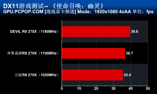 nvidia gtx970 dp_nvidia gtx970 dp_nvidia gtx970 dp