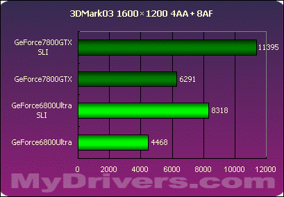 gtx750ti对手 GTX 750 Ti：小身板大能量，揭秘战术技巧助你成为游戏常胜将军